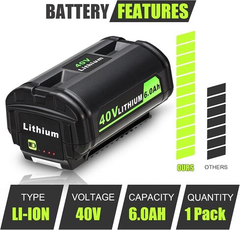 بطارية JYJZPB 6.0Ah 40V لاستبدال بطارية Ryobi 40V OP4040 OP4026 OP4030 OP4050 OP4060A متوافقة مع حزم بطاريات ليثيوم أيون للأداة اللاسلكية 40 فولت من Ryobi in Kuwait