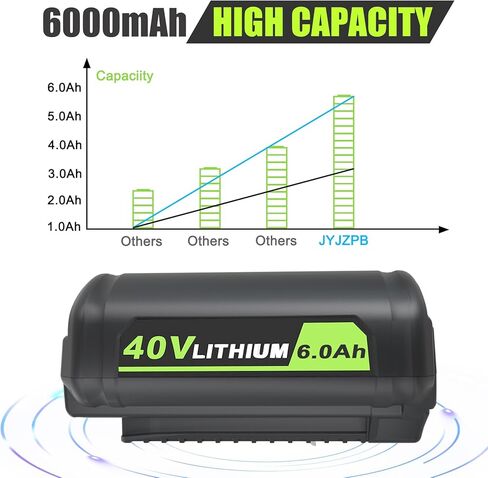 بطارية JYJZPB 6.0Ah 40V لاستبدال بطارية Ryobi 40V OP4040 OP4026 OP4030 OP4050 OP4060A متوافقة مع حزم بطاريات ليثيوم أيون للأداة اللاسلكية 40 فولت من Ryobi in Kuwait