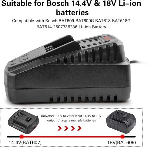 Quick BC660 BC1880 Charger for Bosch Tools 14.4V-18V Lithium Battery BAT619G, BAT619, BAT609G, BAT609, BAT618, BAT618G, BAT610G BAT614 etc. in Saudi Arabia