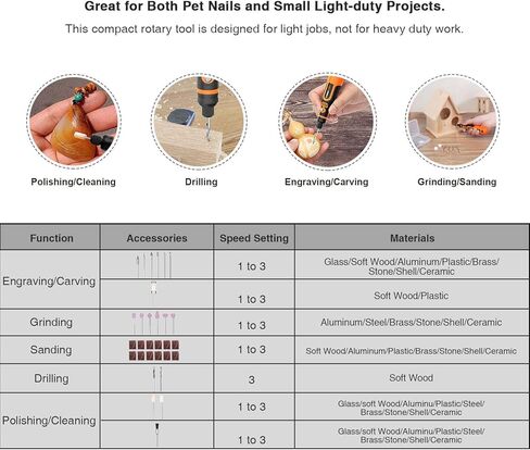 مجموعة أدوات دوارة لاسلكية Enertwist 4V Max، مثقاب صغير يعمل ببطارية ليثيوم أيون 3 سرعات مع ملحقات 35 قطعة، كابل شحن USB، مقاس كوليت 3/32 بوصة - مثالي للمهام الخفيفة الصغيرة، ET-RT-4 in Kuwait