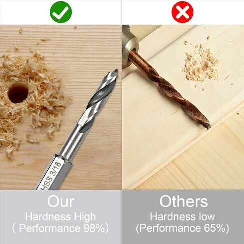 Sweetone 6 Pcs Brad Point Drill Bit Set1/4" Quick Change Hex Shank, HSS 4241 High Speed Steel Stubby Drill Bit Set for Metal/Aluminum Iron/Sheet Copper/Wood Woodworking in Kuwait