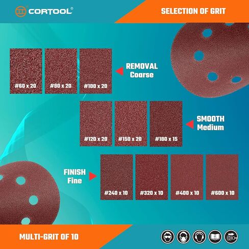 مجموعة أقراص الصنفرة 150 قطعة من CORTOOL، ورق صنفرة 5 بوصات 8 فتحات، 10 درجات تتضمن 60، 80، 100، 120، 150، 180، 240، 320، 400، 600 حبيبة لصنفرة مدارية عشوائية مع وسادة دعم بخطاف وحلقة مقاس 5 بوصات in Kuwait