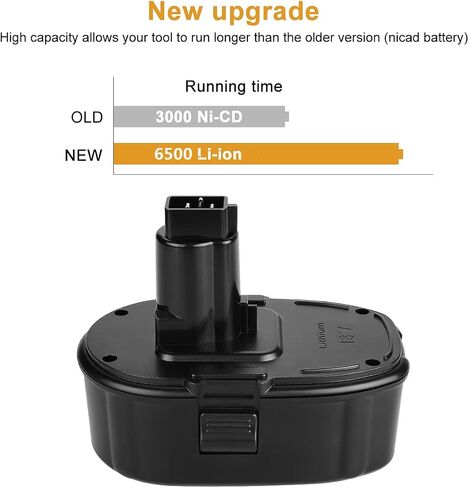 Bakipante Replacement 6.5Ah Lithium Dewalt 18V Battery for Dewalt 18 Volt XRP Battery DC9096 DC9098 DC9099 DE9039 DE9095 DE9096 DE9098 DW9095 DW9096 DW9098 DE9503 DC9182 Dewalt Batteries in Saudi Arabia