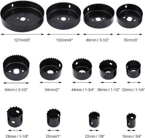 KUNTEC 17 Pieces Hole Saw Kit 3/4 inches-5 inches (19-127mm) Set with Mandrels, Super Sharp Saw Blade, Install Plate and Hex Key for Sawing Holes in Saudi Arabia
