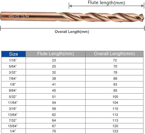 كوبالت حفر مجموعة M35 HSS 13-Pcs مجموعة جوبر حفر كيت ل الفولاذ المقاوم للصدأ، معدن صلب، حديد الزهر والخشب البلاستيك، 1/16"-1/4" in Kuwait