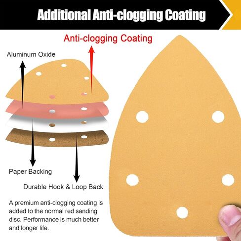 BOSHCRAFT 30 Pcs Mouse Sander Sandpaper, Mouse Detail Sandpaper Hook and Loop Sandpaper Sanding Pads for Wood Metal Mouse Detail Sander 60/80/120/220/320/400 Grit 5 in 5 Holes in Kuwait