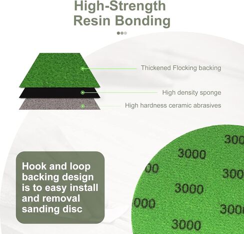قرص صنفرة إسفنجي مقاس 5 بوصات 12 قطعة، مادة كاشطة سيراميك جافة ورطبة 5000 حبيبة ورق صنفرة ناعم، خطاف وحلقة مرنة ناعمة لأداة الصنفرة المدارية لإصلاح خدوش طلاء السيارات وتلميعها، 12 قطعة in Kuwait