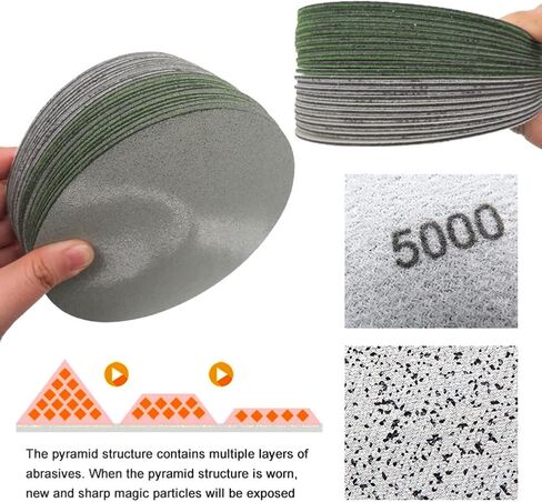 قرص صنفرة إسفنجي مقاس 5 بوصات 12 قطعة، مادة كاشطة سيراميك جافة ورطبة 5000 حبيبة ورق صنفرة ناعم، خطاف وحلقة مرنة ناعمة لأداة الصنفرة المدارية لإصلاح خدوش طلاء السيارات وتلميعها، 12 قطعة in Kuwait