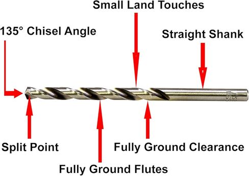 MAXTOOL 11/64" 10pcs Identical Jobber Length Drills HSS M2 Twist Drill Bits Fully Ground Bright Straight Shank Drills; JBF02W13R11P10 in Saudi Arabia