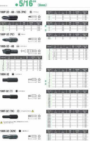 Koken 5/16 (8 mm) H Torx Bit, Total Length: 1.3 inches (32 mm), T20 100T.32-T20 in Saudi Arabia