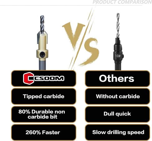 مجموعة رؤوس مثقاب غاطسة CSOOM Pro مكونة من 12 قطعة رؤوس حفر غاطسة #4، 6، 8، 9,10، 12، (قطران للقطع) مجموعة ثقالة عداد خشب فولاذ عالي السرعة، مخرطة النجارة الخشبية in Kuwait
