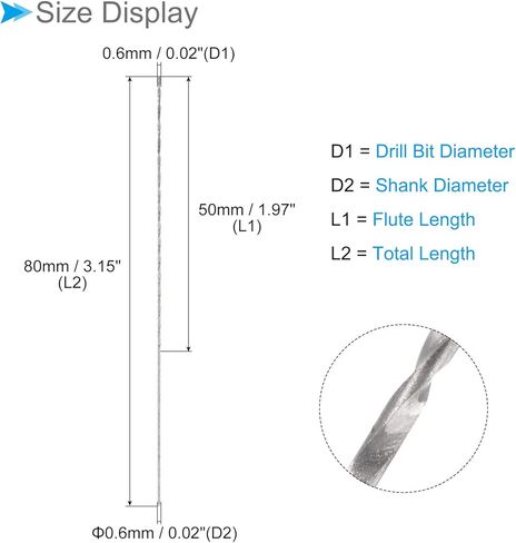 CoCud Mini Twist Drill Bits, 0.6mm Drill Diameter 80mm Length, Straight Shank Jobber Drill Bit - (Applications: for Wood Malleable Iron Aluminum Plastic), 20-Piece in Kuwait