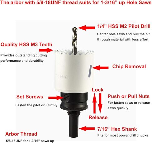 MaxTool 3 قطع 3 بوصات منشار ثقب ثنائي المعدن 76 مم HSS M3 منشار ثنائي المعدن مع مثقاب تجريبي للشجرة/المغزل لمركب الخشب والبلاستيك المعدني وما إلى ذلك؛ BM03W44R300A in Saudi Arabia