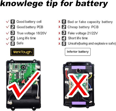 PowerTough D018 مفك براغي لاسلكي 18 فولت/20 فولت مع بطارية ليثيوم أيون وشاحن in Kuwait