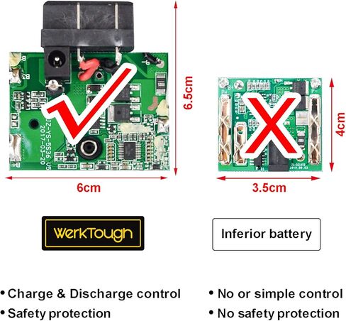 PowerTough D018 مفك براغي لاسلكي 18 فولت/20 فولت مع بطارية ليثيوم أيون وشاحن in Kuwait