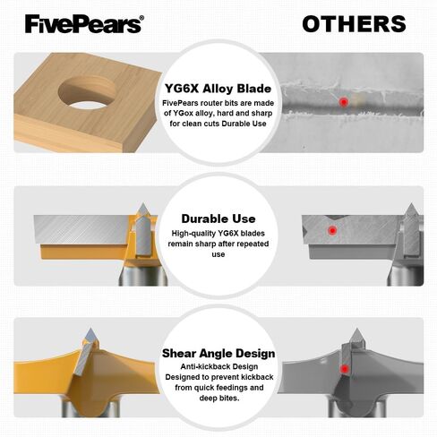 مجموعة لقم مثقاب فورستنر 16 قطعة من FivePears، فتاحة منشار خشبي مائل من الكربيد، قاطع ثقب مفصلي لفتحة النجارة والبلاستيك ومنتجات الخشب الرقائقي in Saudi Arabia