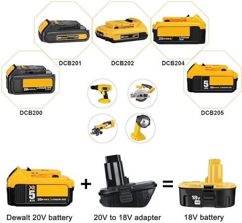 Volt1799 2-Packs 18V to 20V Adapter for Dewalt DCA1820, Compatible with Dewalt 18V Tools, Convert DCB205 to DC9096 DW9096 DC9098 in Kuwait