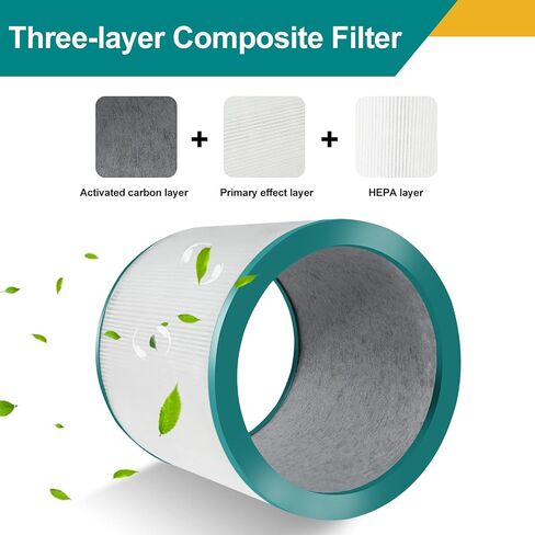 VBK HEPA Air Purifier Filter Replacements for Dyson Tower Purifier Pure Cool Link TP01, TP02, TP03, BP01, Compare to Part # 968126-03 in Saudi Arabia