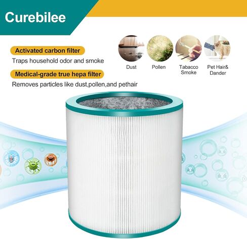VBK HEPA Air Purifier Filter Replacements for Dyson Tower Purifier Pure Cool Link TP01, TP02, TP03, BP01, Compare to Part # 968126-03 in Saudi Arabia