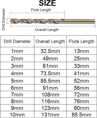 مجموعة رؤوس مثقاب من الفولاذ عالي السرعة M35 Jobber Twist من Uxcell لسبائك الفولاذ المقاوم للصدأ والخشب 1 مم - 10 مم 10 قطع in Saudi Arabia
