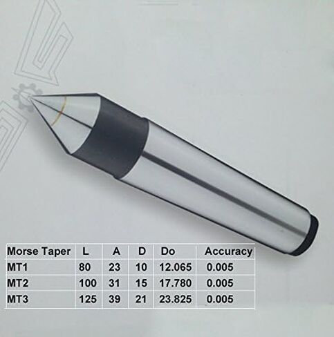 YXQ MT1 to MT2 Morse Taper Adapter Arbor Drill Sleeve Reducing for Lathe Milling Part, 92mm Length in Saudi Arabia