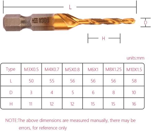 مجموعة لقم الصنبور المركبة HSS 4341، طقم حنفية لولبي HSS، 6 قطع مع M3 M4 M5 M6 M8 M10 HEX Shank Drill Bit (فضي إضافي) in Kuwait