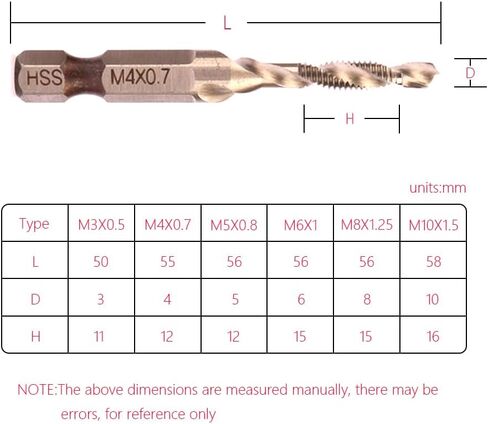مجموعة لقم الصنبور المركبة HSS 4341، طقم حنفية لولبي HSS، 6 قطع مع M3 M4 M5 M6 M8 M10 HEX Shank Drill Bit (فضي إضافي) in Kuwait