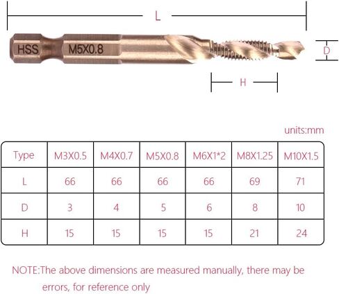 مجموعة لقم الصنبور المركبة HSS 4341، طقم حنفية لولبي HSS، 6 قطع مع M3 M4 M5 M6 M8 M10 HEX Shank Drill Bit (فضي إضافي) in Kuwait