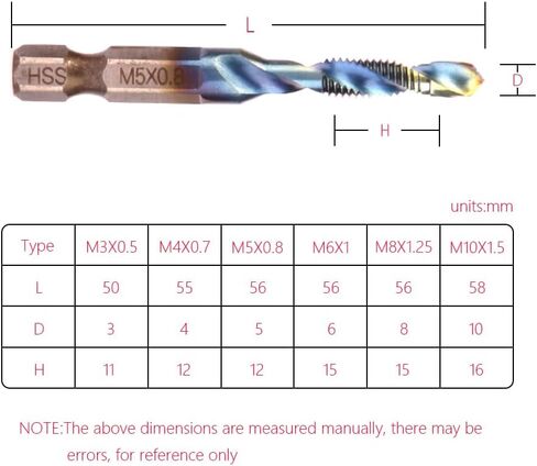 مجموعة لقم الصنبور المركبة HSS 4341، طقم حنفية لولبي HSS، 6 قطع مع M3 M4 M5 M6 M8 M10 HEX Shank Drill Bit (فضي إضافي) in Kuwait