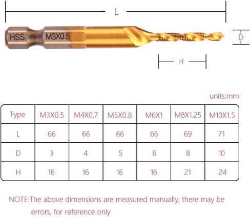 مجموعة لقم الصنبور المركبة HSS 4341، طقم حنفية لولبي HSS، 6 قطع مع M3 M4 M5 M6 M8 M10 HEX Shank Drill Bit (فضي إضافي) in Kuwait