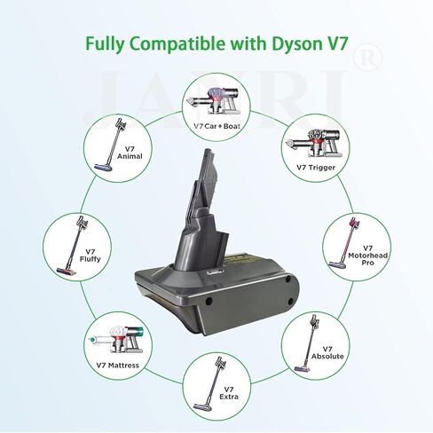 DW20V6 Battery Adapter, Converter for Dewalt Lithium 20V 60V Battery to for Dyson V6 Battery, Work for Dyson V6 Series Tool Vacuum Cleaner V6 Animal Absolute Motorhead Trigger Slim Fluffy in Saudi Arabia