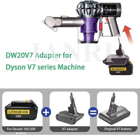 DW20V6 Battery Adapter, Converter for Dewalt Lithium 20V 60V Battery to for Dyson V6 Battery, Work for Dyson V6 Series Tool Vacuum Cleaner V6 Animal Absolute Motorhead Trigger Slim Fluffy in Saudi Arabia