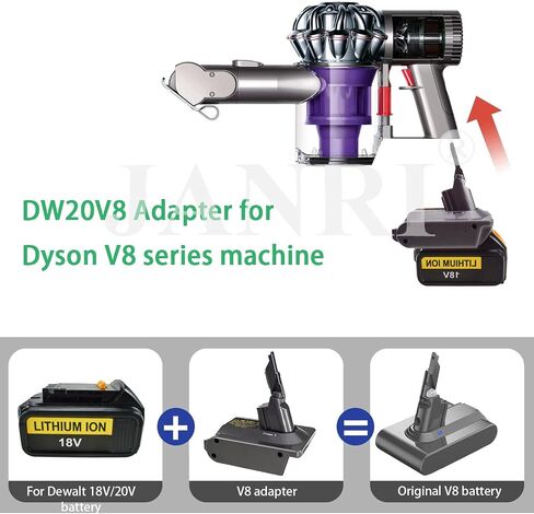DW20V6 Battery Adapter, Converter for Dewalt Lithium 20V 60V Battery to for Dyson V6 Battery, Work for Dyson V6 Series Tool Vacuum Cleaner V6 Animal Absolute Motorhead Trigger Slim Fluffy in Saudi Arabia