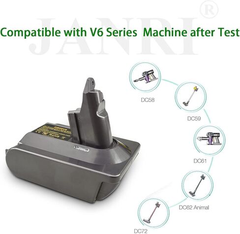 DW20V6 Battery Adapter, Converter for Dewalt Lithium 20V 60V Battery to for Dyson V6 Battery, Work for Dyson V6 Series Tool Vacuum Cleaner V6 Animal Absolute Motorhead Trigger Slim Fluffy in Kuwait
