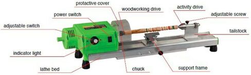 Mini Wood Lathe Benchtop MICRO Woodturning Lathe Grinding Polishing Beads Drill Rotary Tool Set Variable Speed (Standard) in Saudi Arabia