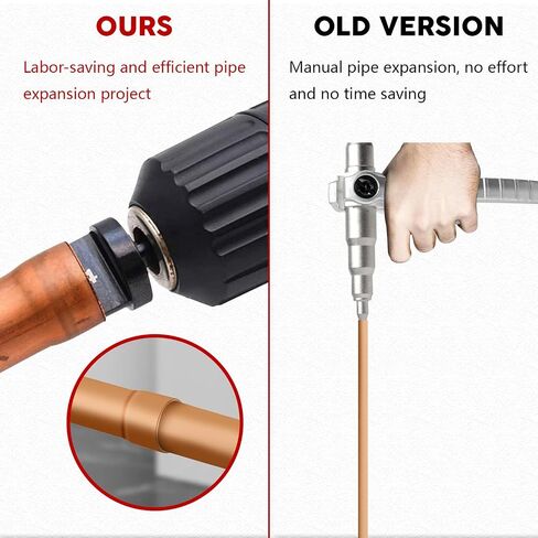 HVAC Tools Drill Bit Set, Air Conditioner Copper Pipe Expander Swaging Tool, Copper Tube Flaring Tool Spin Bit Set, Copper Tubing Flare Tool 6 Pcs Kit-1/4'', 3/8'', 1/2'', 5/8'', 3/4'', 7/8'' Bits in Saudi Arabia