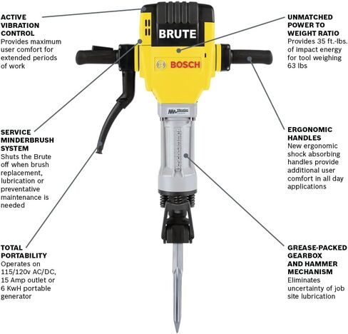 BOSCH BH2760VCB 120-Volt 1-1/8 Brute Breaker Hammer with Basic Cart , Blue in Saudi Arabia