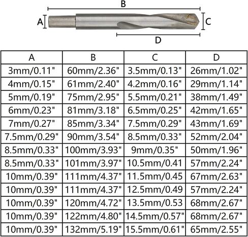 JIUWU 13pcs Tungsten Steel Cemented Carbide Twist Drill Bits, Metal Drill YG Alloy Blade, for Stainless Steel Copper Aluminum Zinc Alloy, 3 4 5 6 7 8 9 10 11 12 13.5 14 15mm in Saudi Arabia