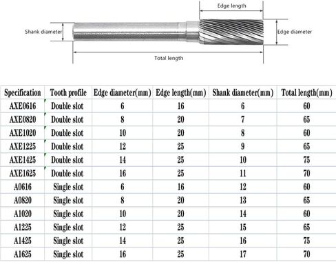 HomeSoGood Grinding Head A/AEX Milling Cutter Single/Double Slot Column Carbide Tungsten Steel(AXE0820) in Saudi Arabia