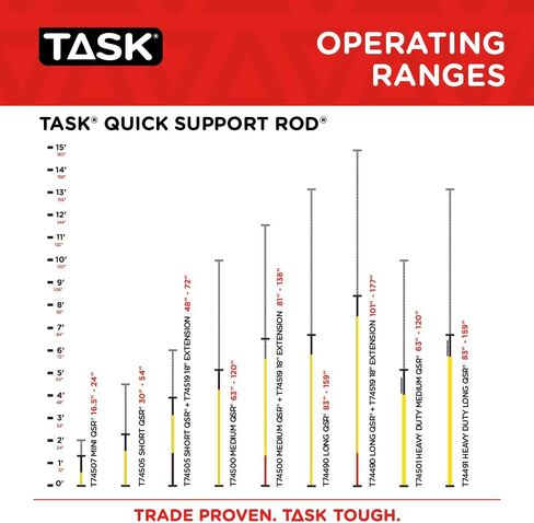 قضيب دعم سريع Task T74500-2 مقاس 63 بوصة إلى 120 بوصة، نظام دعم قابل للتعديل، سعة قصوى 132 رطلًا، عبوتان in Kuwait