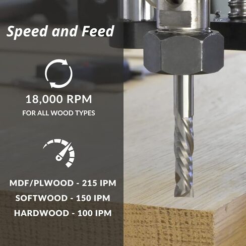 ROUTYBITS - 1/4 Inch - Compression Bit - 1/4 Shank, 1 in. FL, Solid Carbide, Spiral Endmill, CNC Router Bits in Kuwait