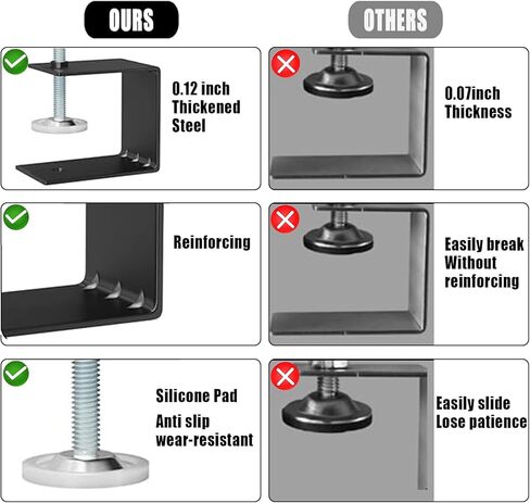 مشبك تثبيت امامي للدرج | عبوة من قطعتين من مشابك تركيب الخزائن على شكل حرف C | مشبك تثبيت الادراج والمقابض، ادوات مرنة لتحديد موضع ثقب المثقاب in Kuwait