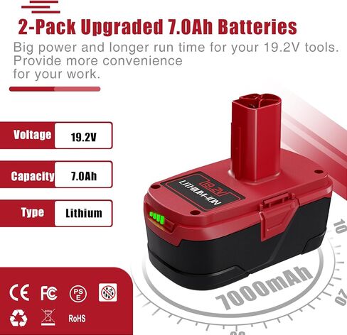 بديل 7.0 أمبير لبطارية Craftsman 19.2 فولت، متوافق مع مجموعة بطارية وشاحن Craftsman 19.2 فولت C3 1323903 130279005 130211004 11045 315.115410 مع شاحن بطارية 19.2 فولت (عبوتان) in Kuwait