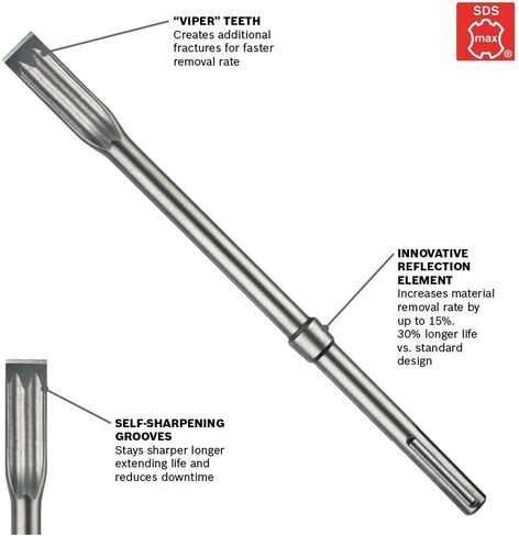 BOSCH HS1935 1 In. x 16 In. R-Tec Flat Chisel SDS-max Hammer Steel, Silver in Saudi Arabia