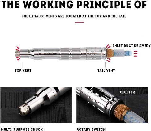 مطحنة صغيرة تعمل بالهواء من اودتينز، نمط قلم رصاص | 65000 دورة في الدقيقة | سعة 1/8 انش (3 ملم) in Kuwait