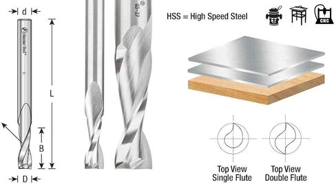Amana Tool HSS1643 Double Flute Spiral Router Bits Metal Aluminum Cutting 3/8 Dia x 1-1/4 x 1/2 Inch Shank Up-Cut Router Bit High Speed Steel in Saudi Arabia