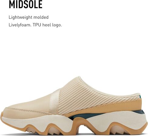 حذاء رياضي نسائي من Sorel Kinetic Impact II Mule in Saudi Arabia