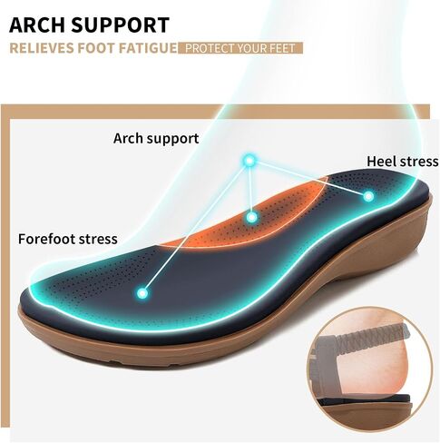 Littleplum Womens Sandals Comfort Arch Support Sandals Summer Walking Shoes Casual Ankle Elastic Flip Flops Shoes in Saudi Arabia