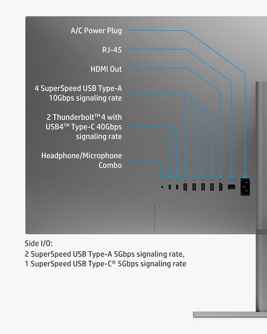 HP Envy 34" All-in-One Desktop, NVIDIA GeForce RTX 3060, 11th Gen Intel Core i7-11700 Processor, 32 GB RAM, 1 TB SSD, WUHD IPS Display, Windows 11 Home, Detachable Magnetic Camera (34-c0050, 2021) in Saudi Arabia