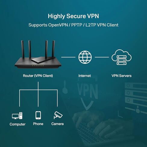 جهاز التوجيه TP-Link AX3000 WiFi 6 - جهاز التوجيه اللاسلكي 802.11ax، جيجابت، جهاز توجيه الإنترنت ثنائي النطاق، يدعم خادم VPN والعميل، متوافق مع OneMesh (Archer AX55) in Kuwait